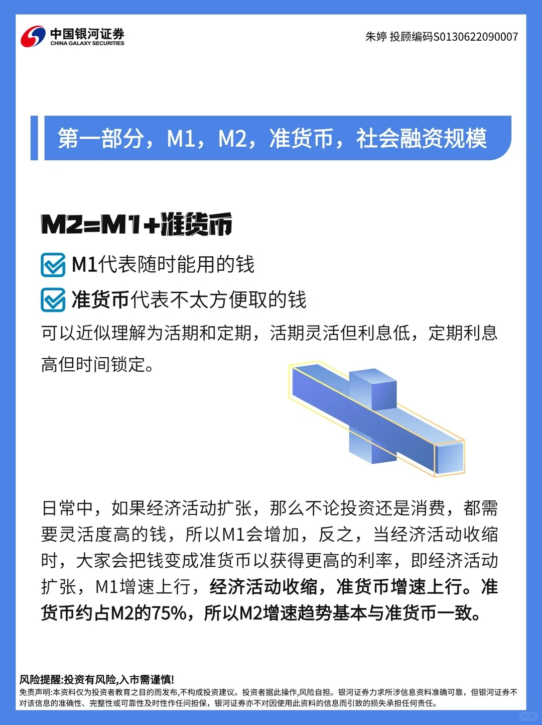 宏观经济看什么？