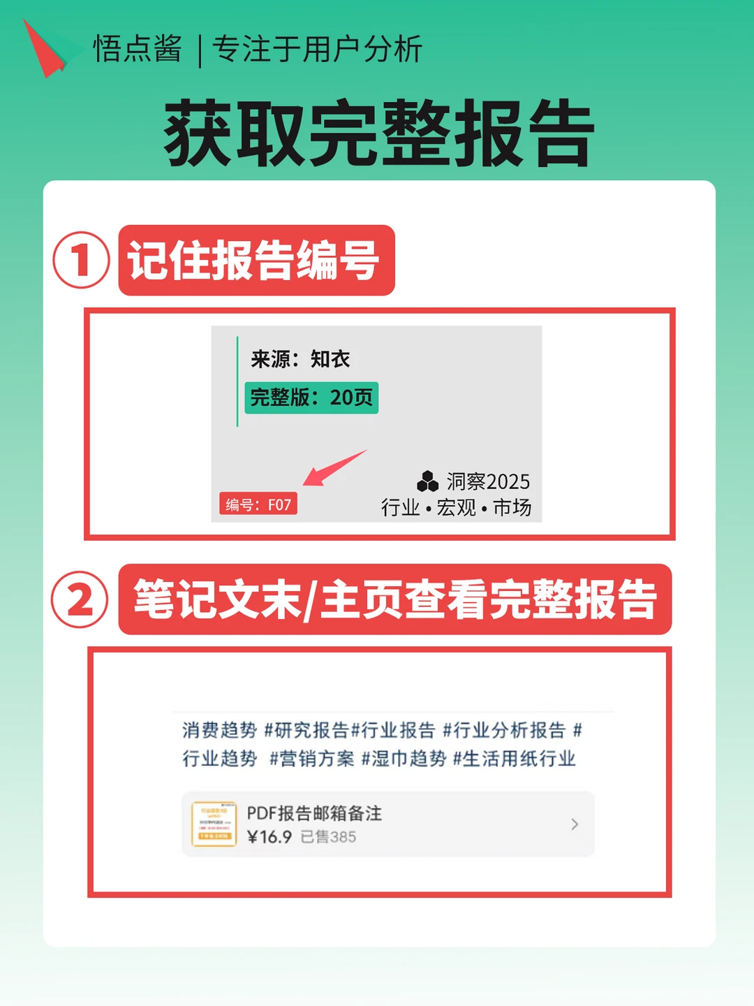 2026全球食品及饮料趋势预测分析报告