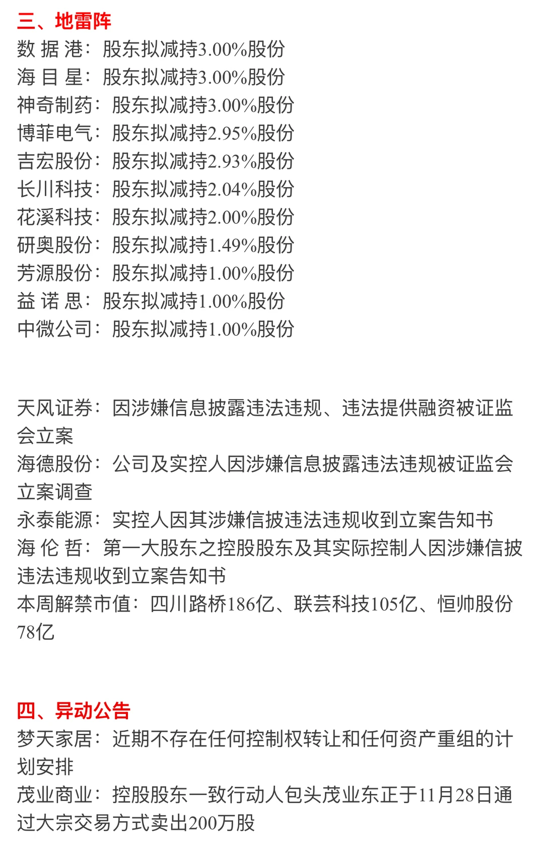 ?【12月1日 | 周一盘前热点速递】?