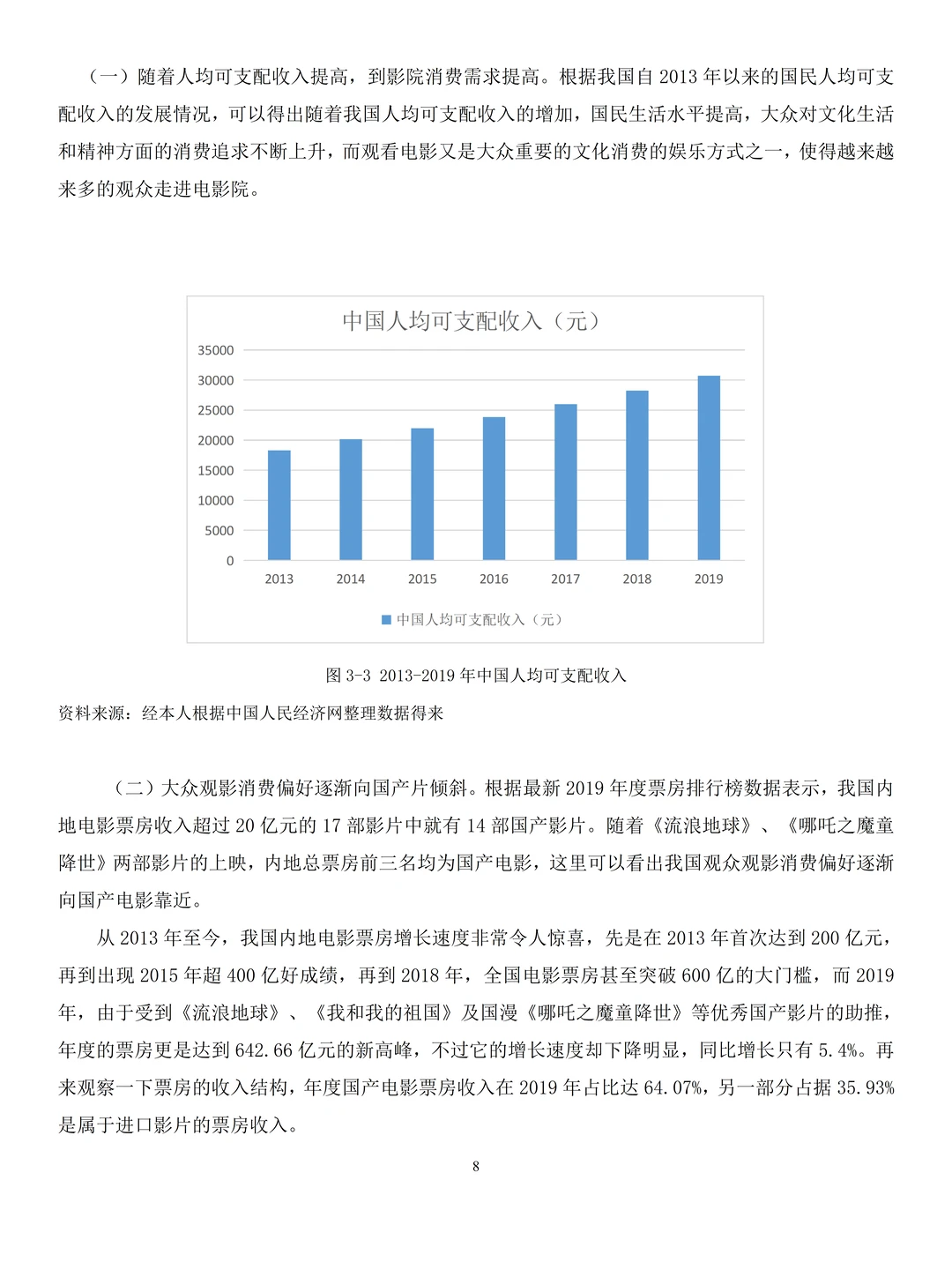 经济学专业优秀毕业论文参考?