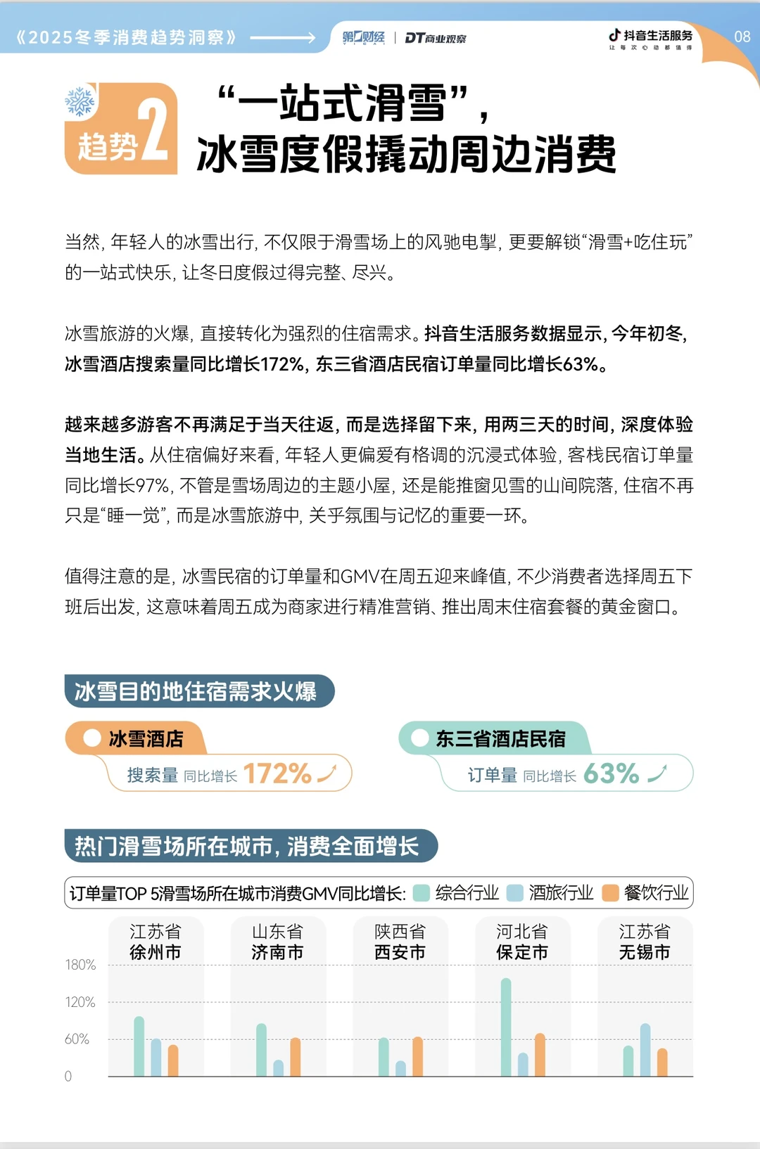 2025年冬季消费趋势洞察报告