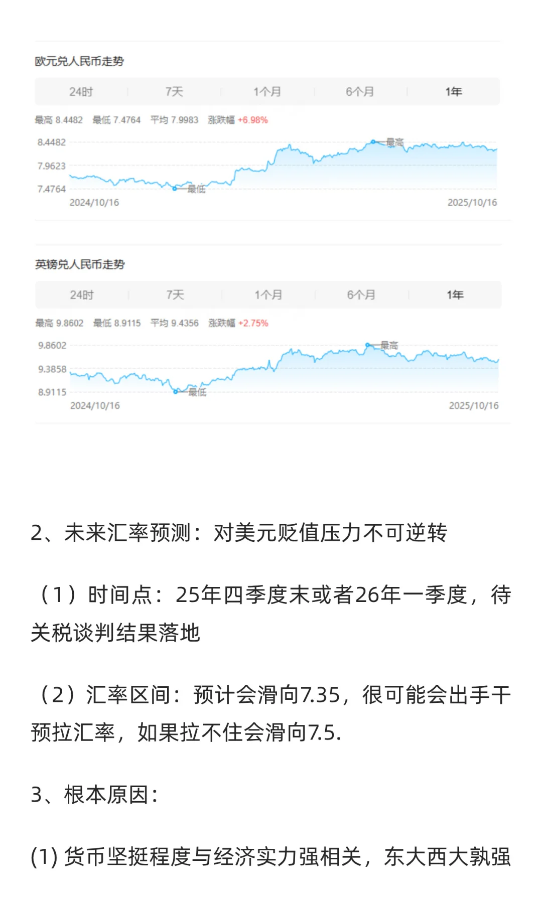 人民币汇率分析