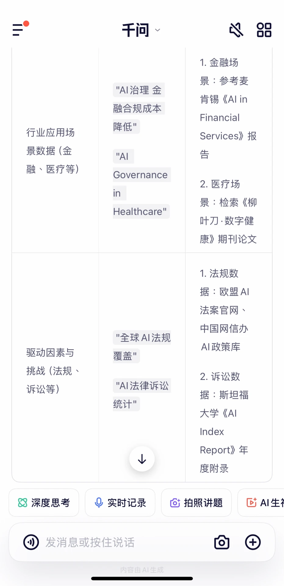 分享那些你用AI翻车的时刻