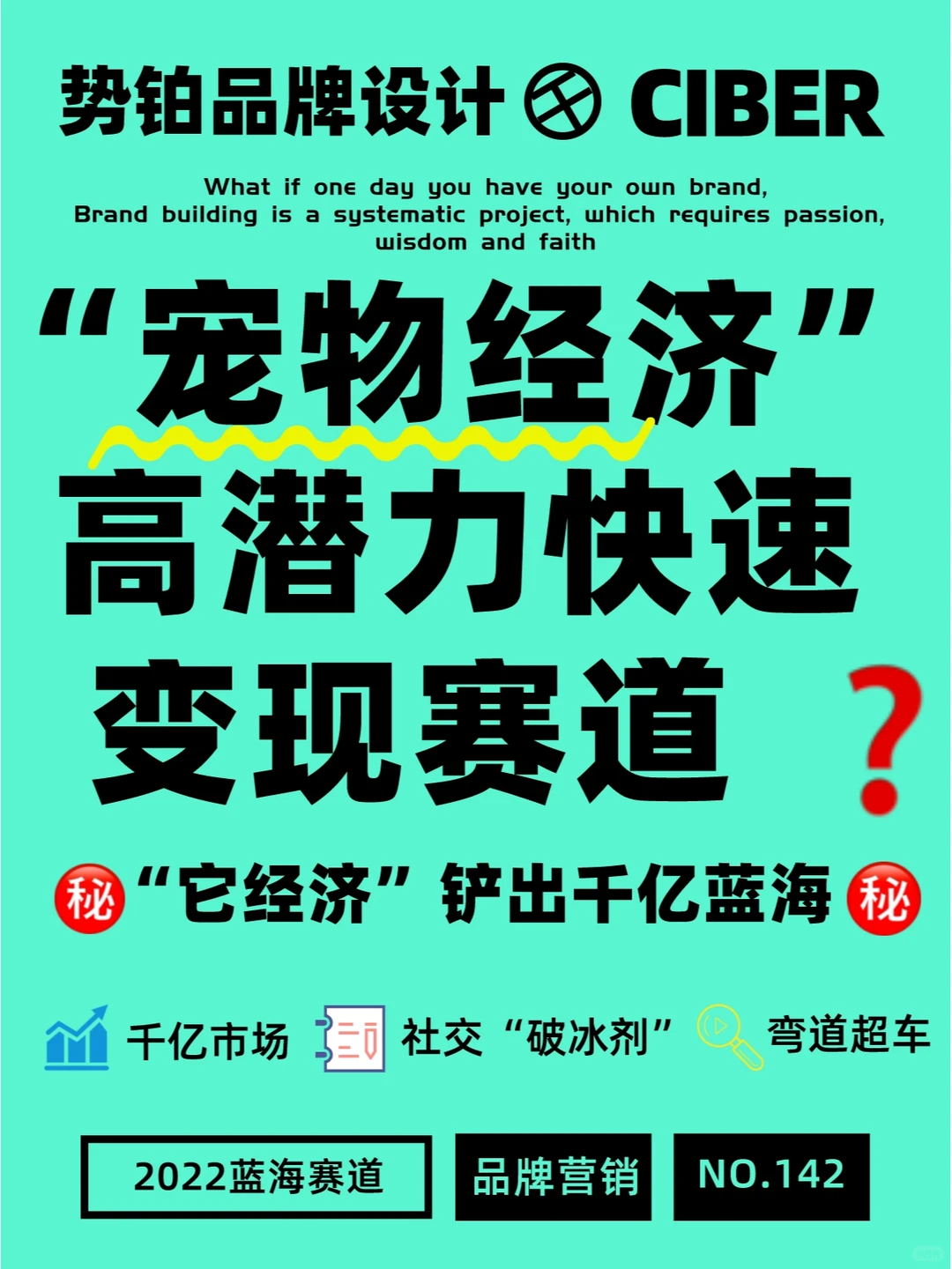 ?品牌方:宠物经济风口下6个高潜力赛道