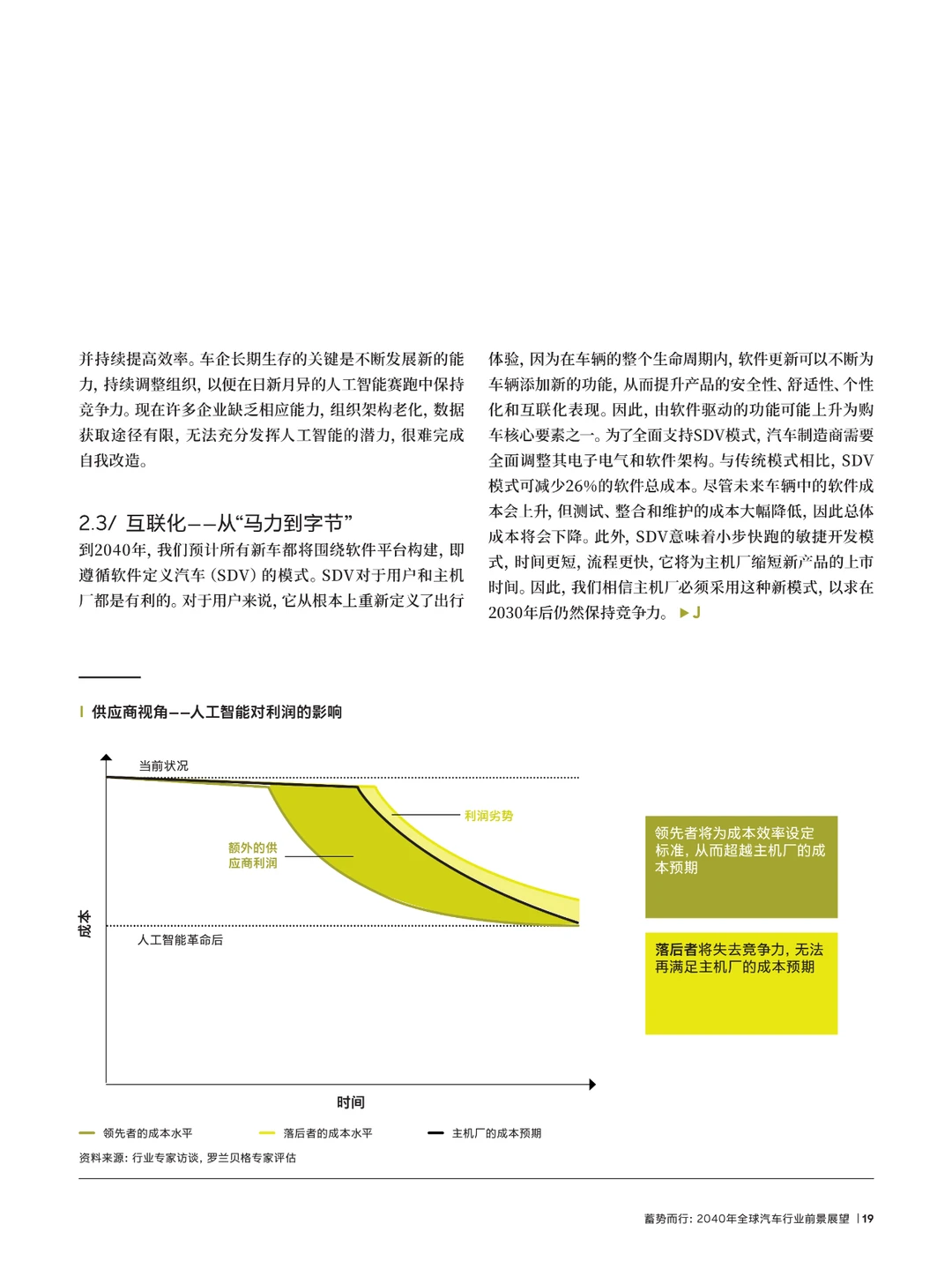 蓄势而行：2040年全球汽车行业前景展望