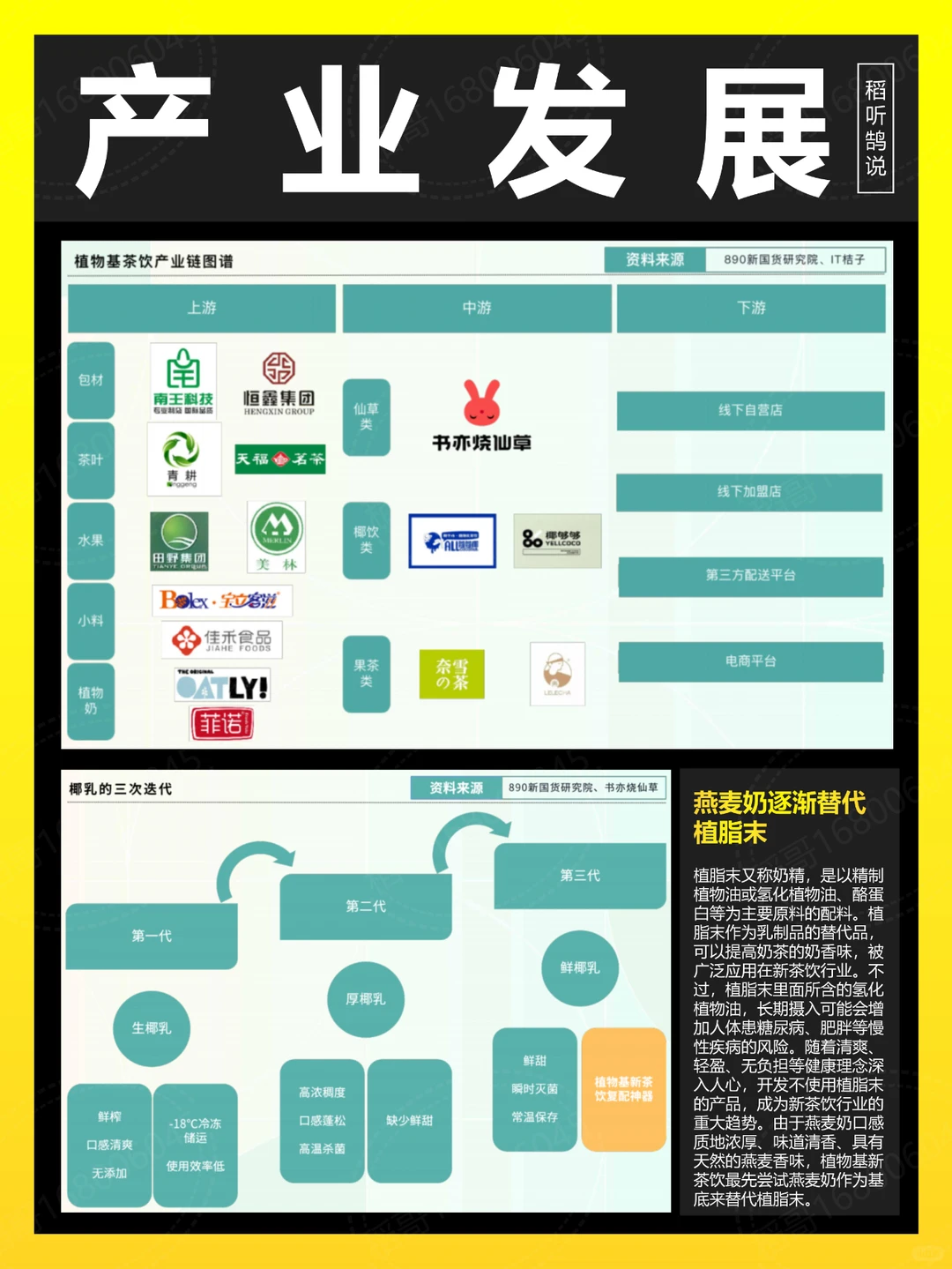 什么是植物基新茶饮丨好喝和健康你选哪个？