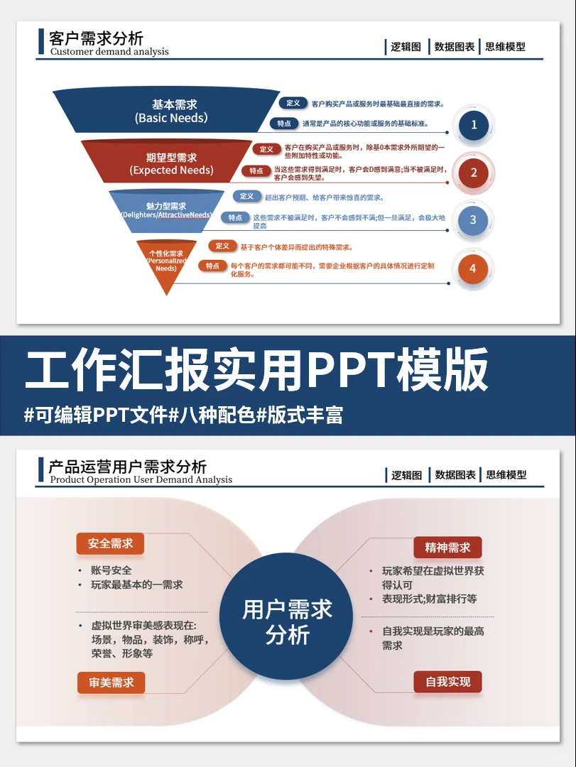 用户画像分析这样做，领导超喜欢