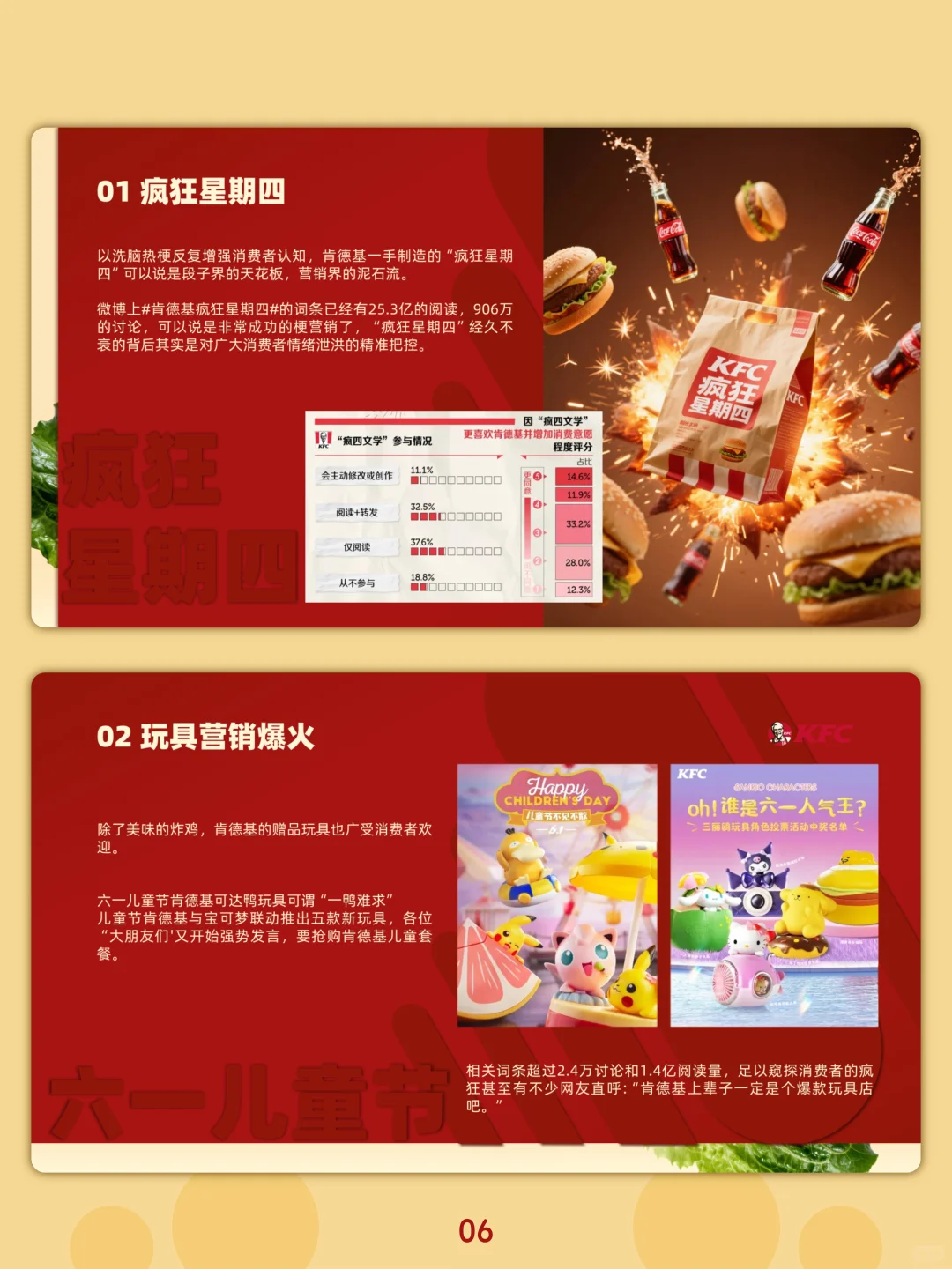 肯德基品牌分析PPT