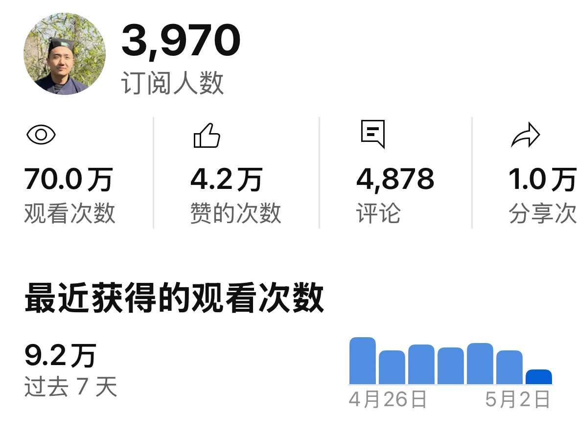 玄学出海一个半月小记