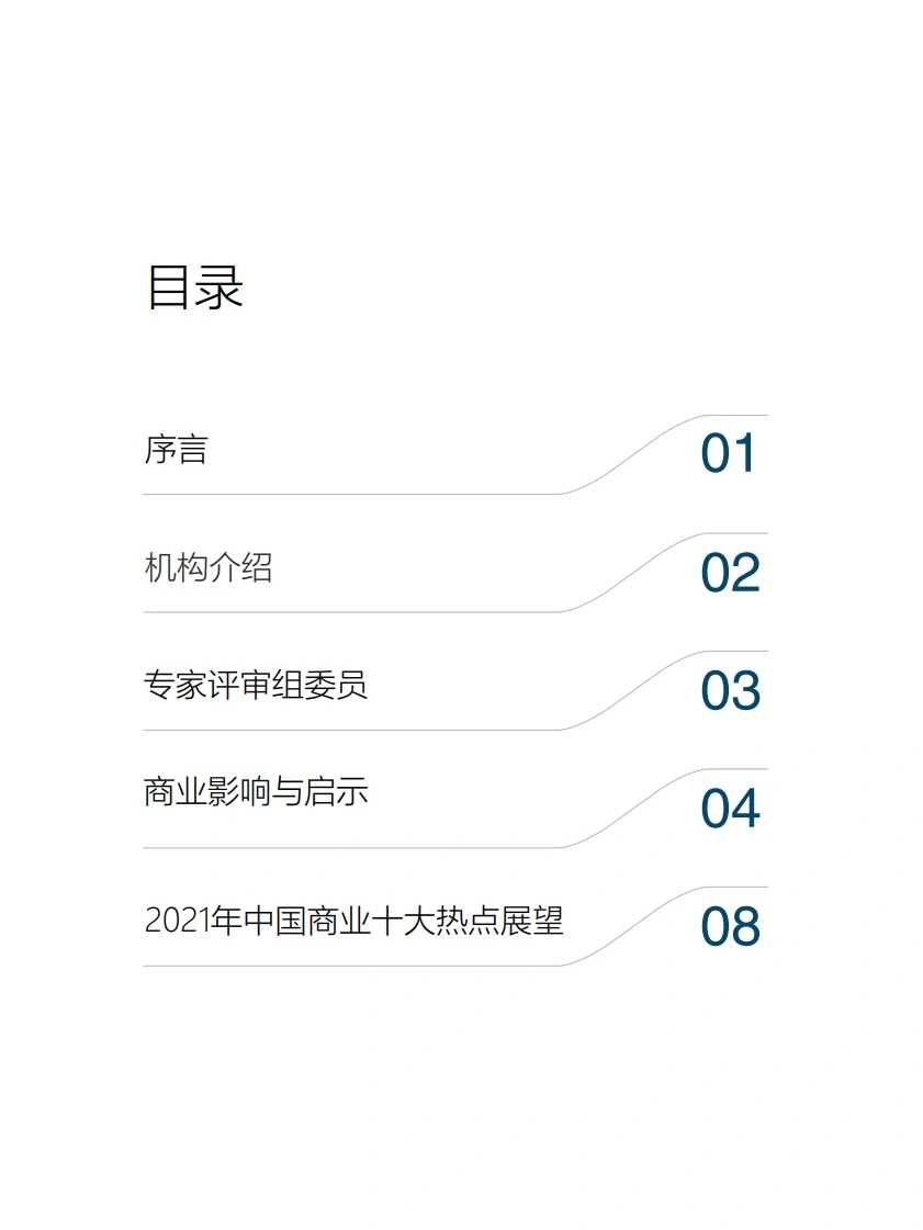2022年中国商业十大热点展望 行业报告