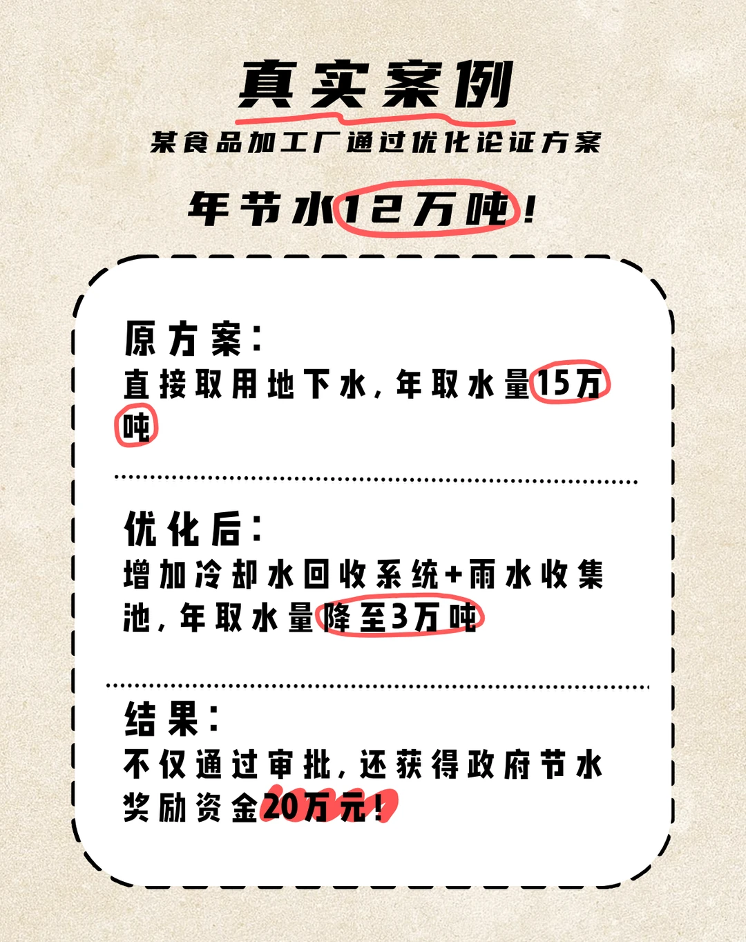 水资源论证 找我们！