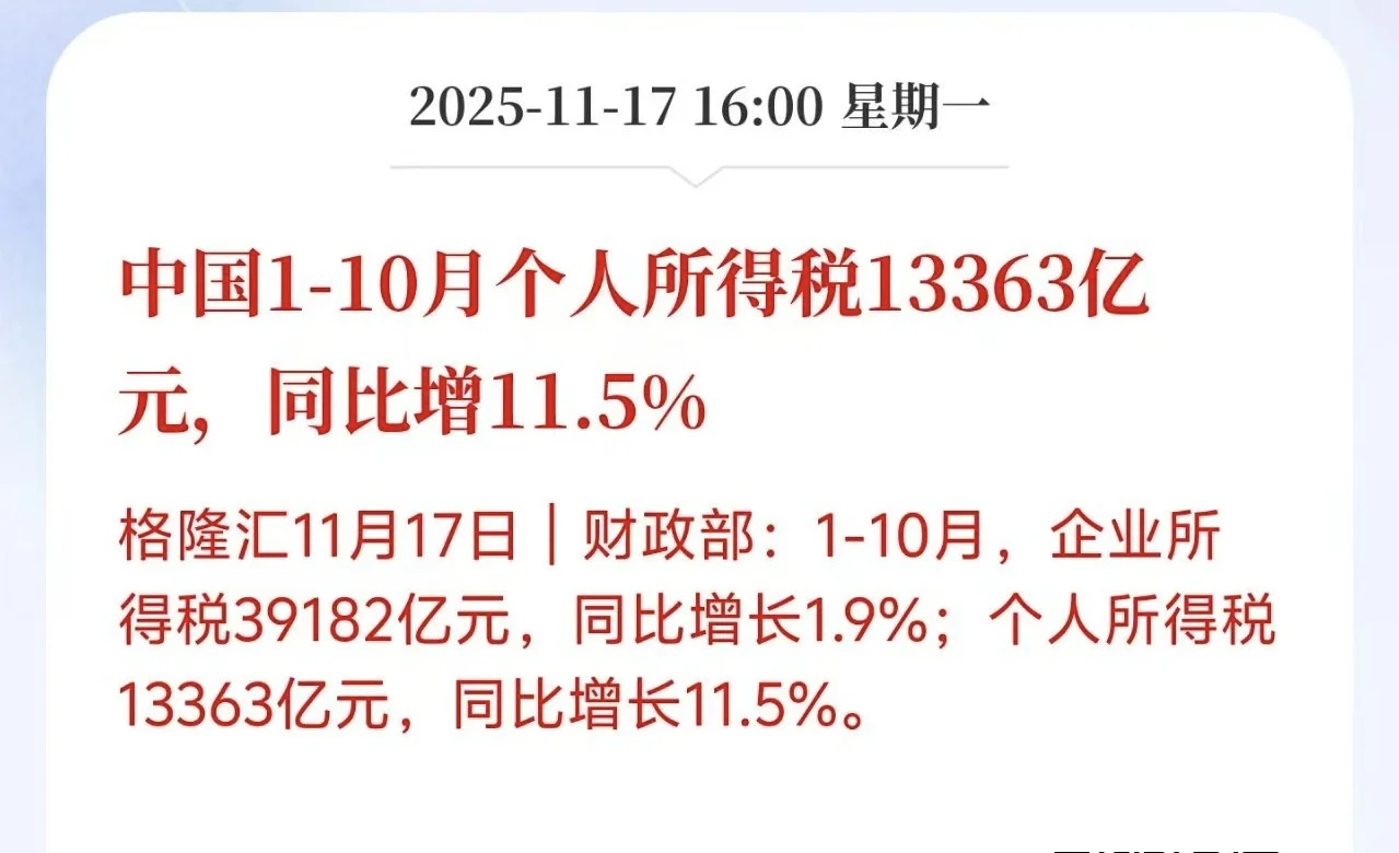 难道收入下降的就我一个人啊？