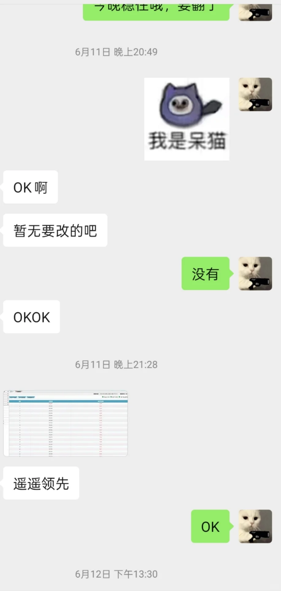 什么?商科综合能力大赛断层领先!