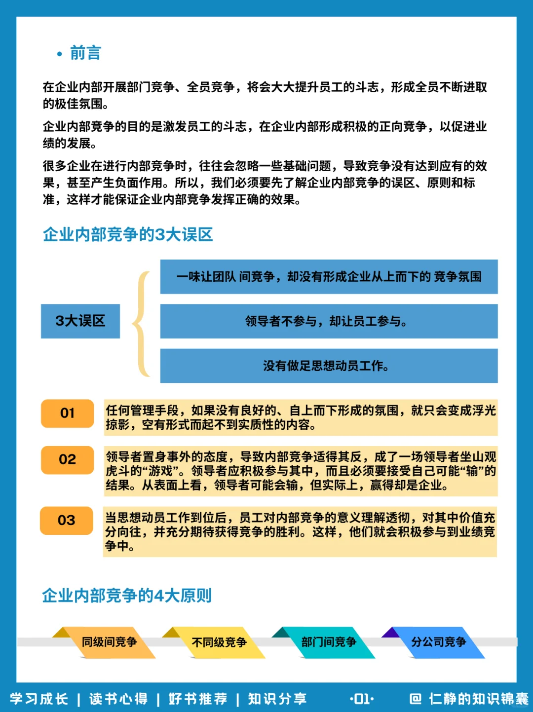 打造企业内部竞争的4大原则、6个标准