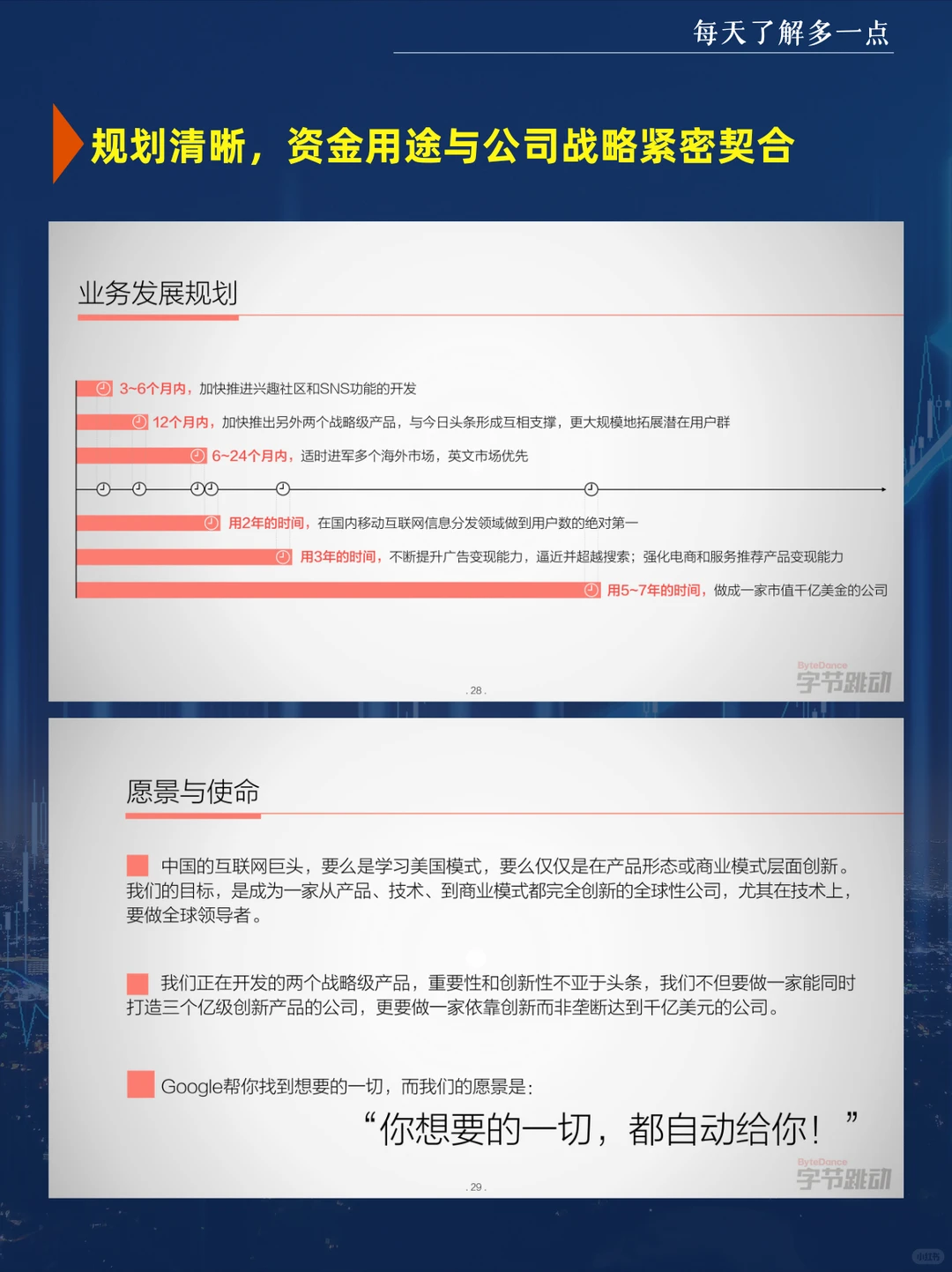 老板不要点开看这份商业计划书?♀️