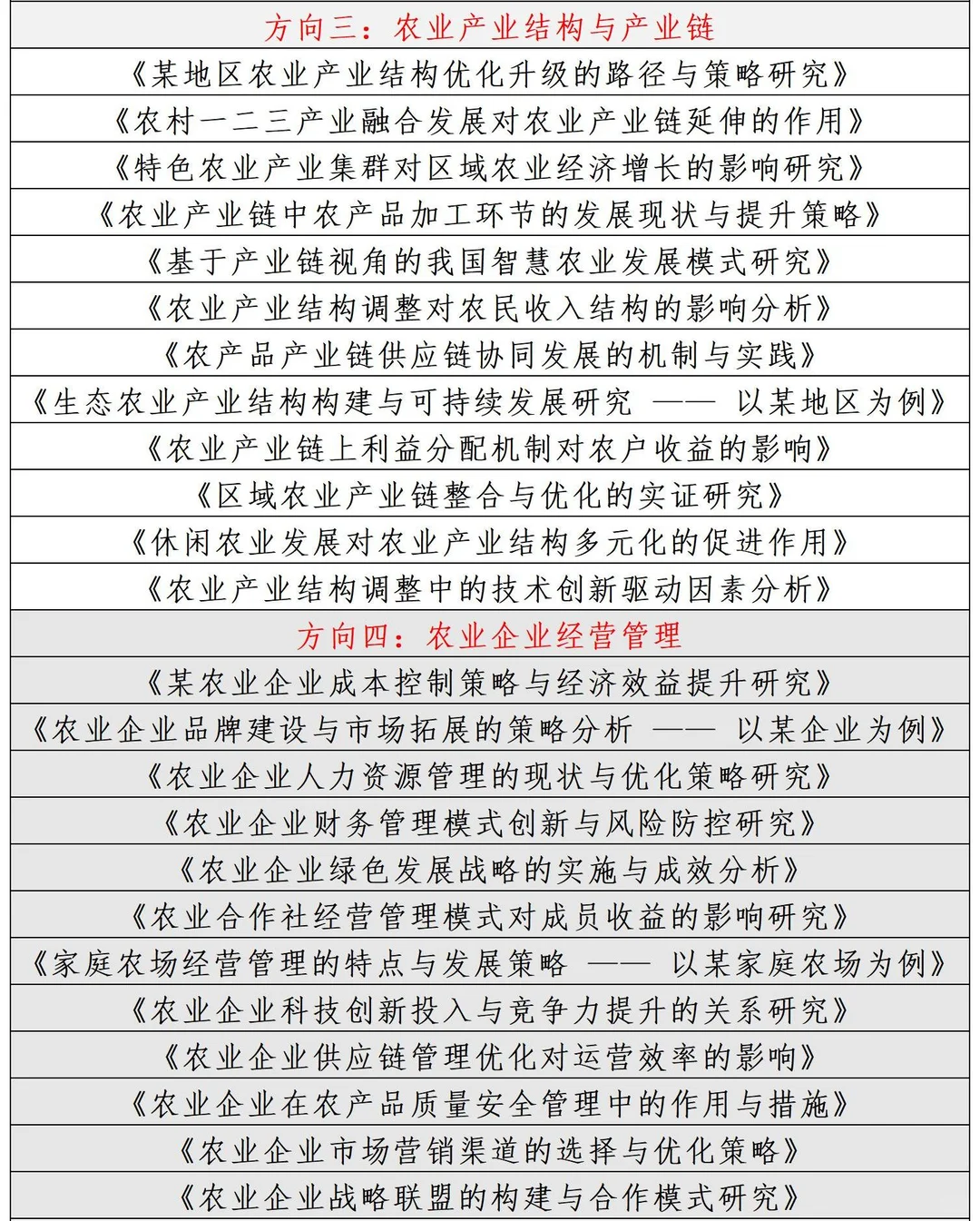 拜托?一定要让农业经济管理的宝子都刷到