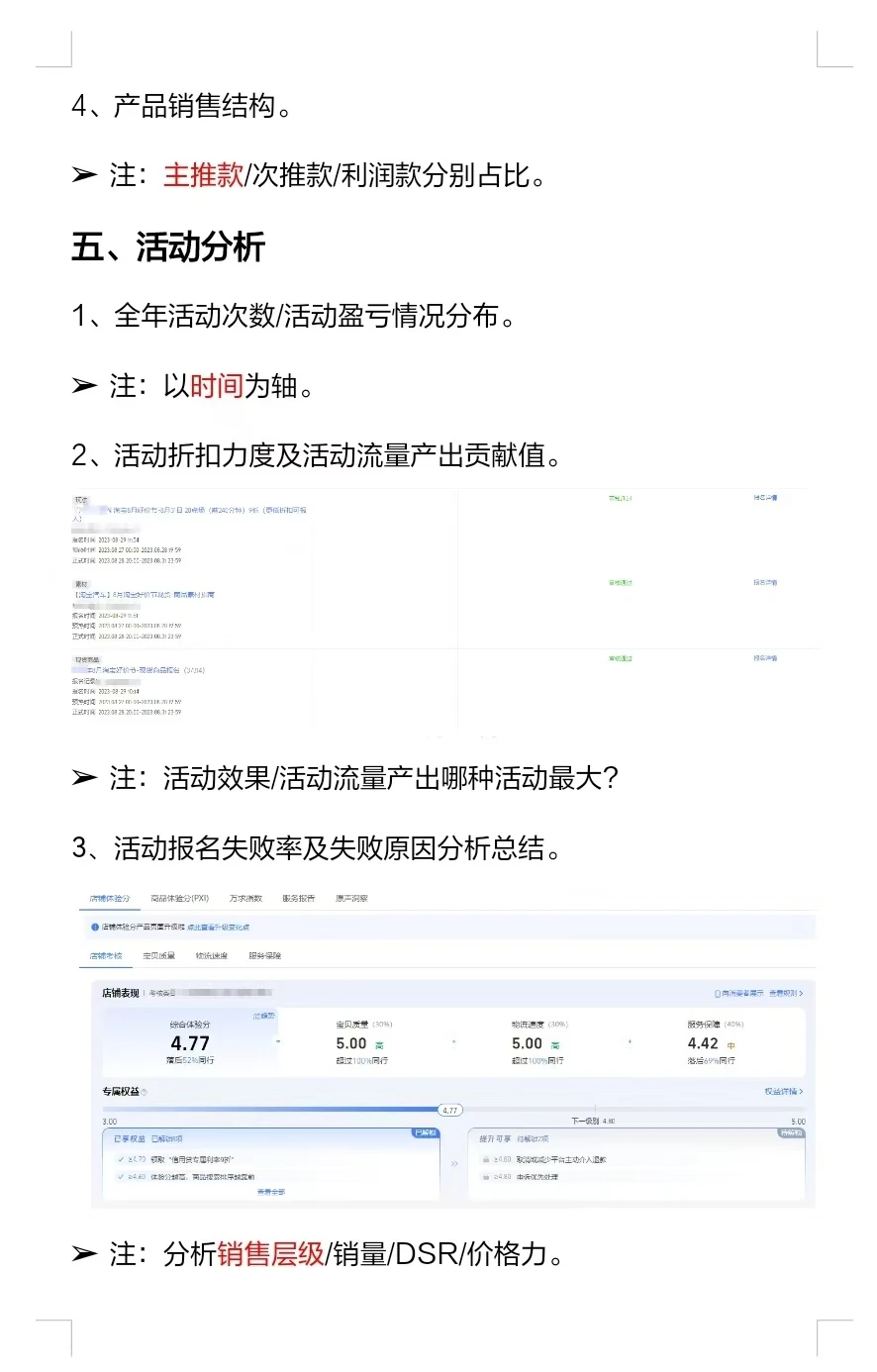 身为运营，店铺活动复盘！！你知道怎么分析