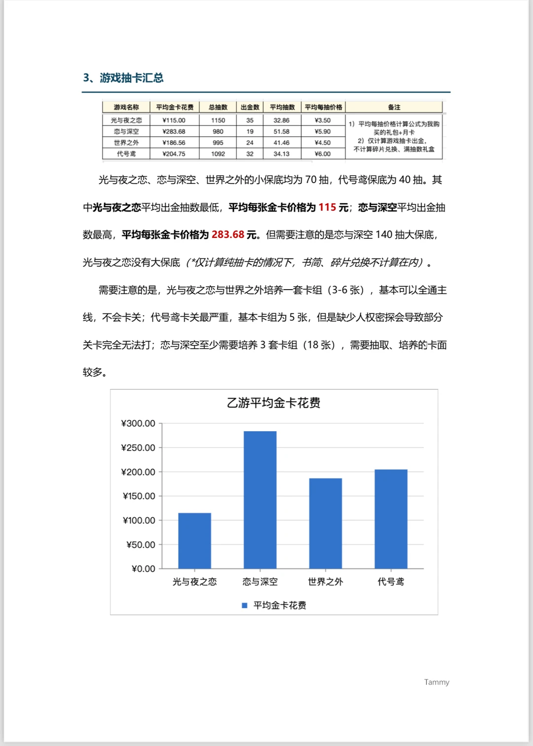 搞了个乙游消费者洞察报告