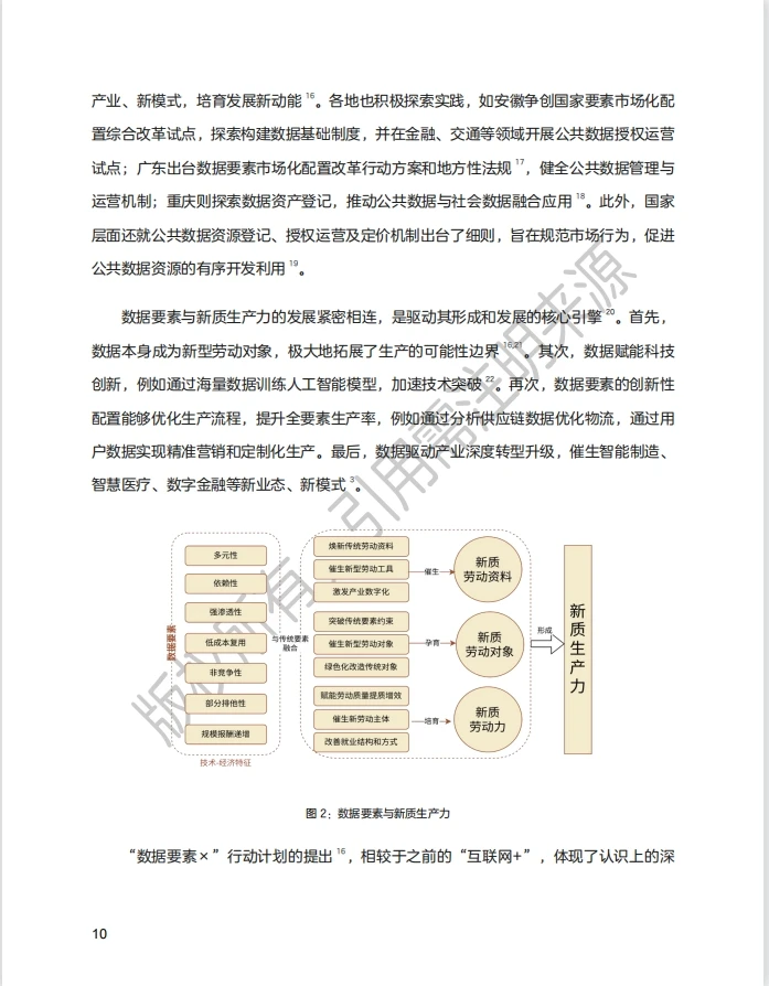 院士力荐！新质生产力数字人才白皮书?