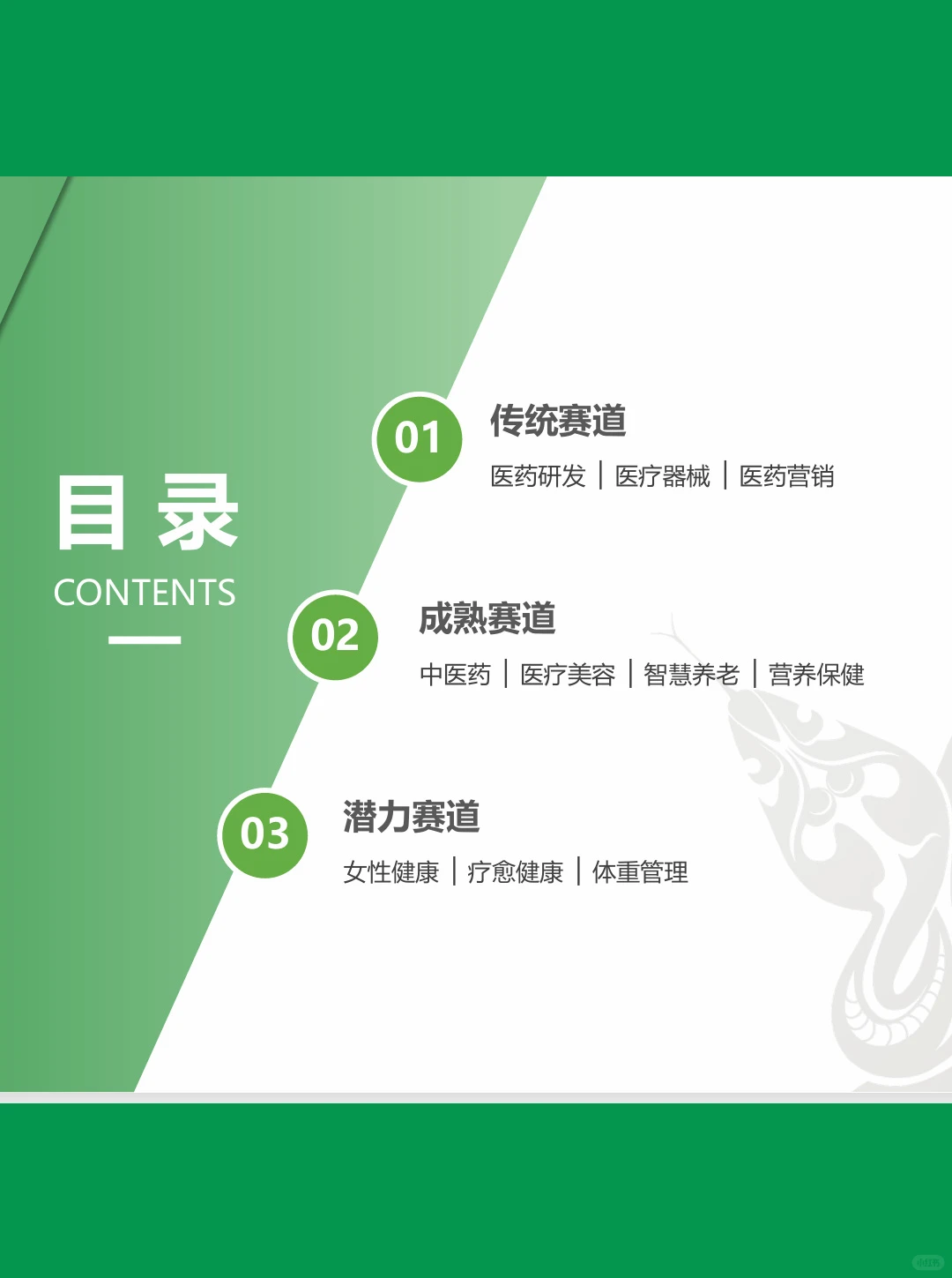 2025年中国医疗健康产业十大趋势|19页