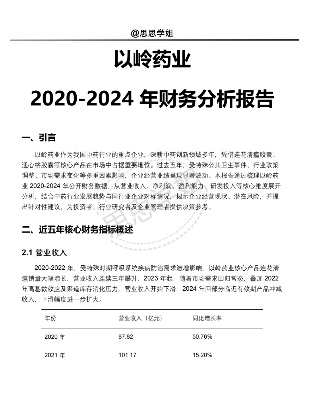 以岭药业2020-2024 年财务分析报告‼️