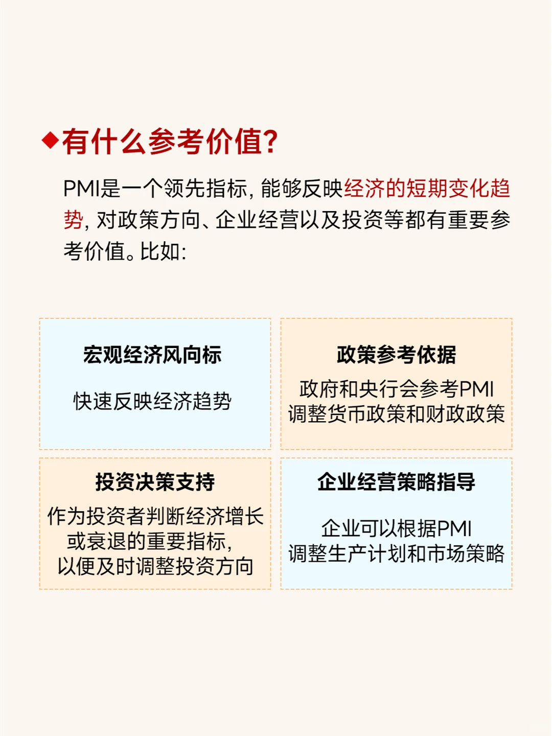 第37期：宏观经济指标PMI