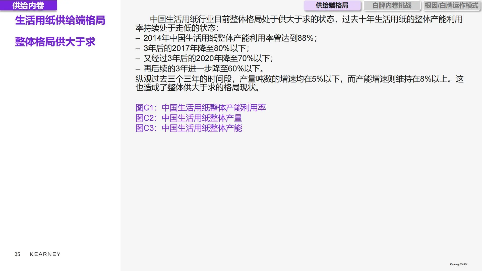 2025生活用纸市场:机遇与挑战并存