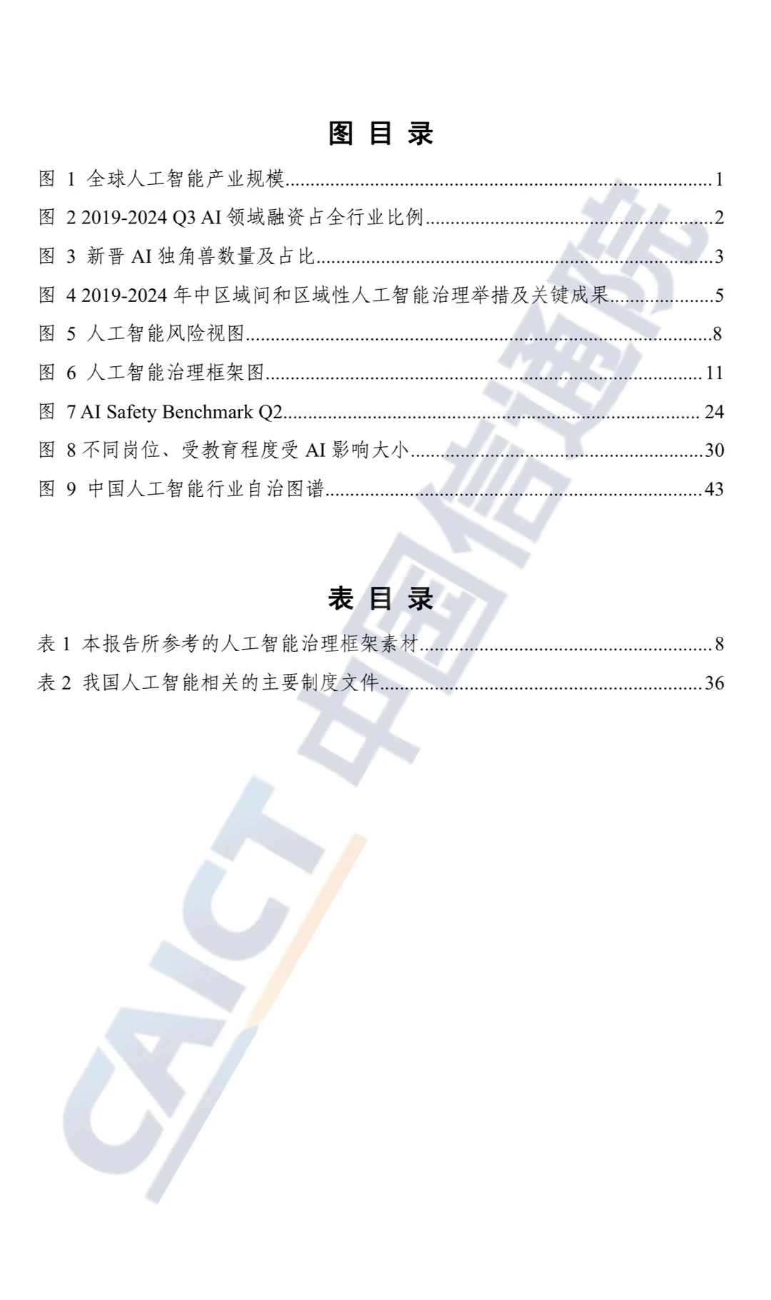 入門AI 赛道：人工智能治理蓝皮书全中文版