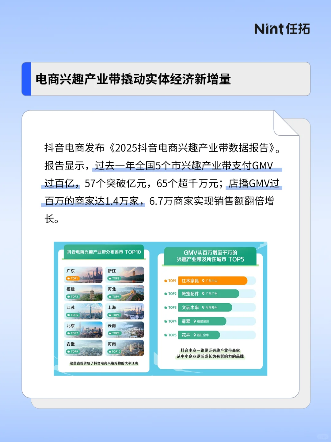 电商热点｜电商兴趣产业带撬动实体经济增长
