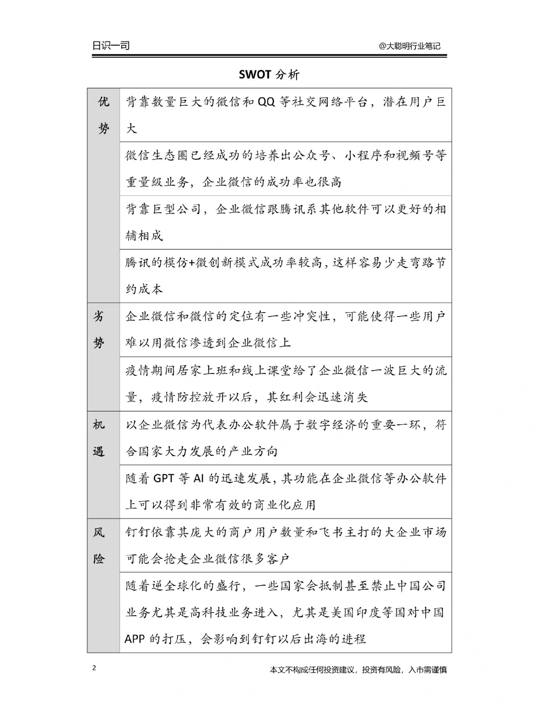 行业笔记 212｜企业微信竞争力分析