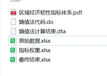 区域经济韧性指标体系