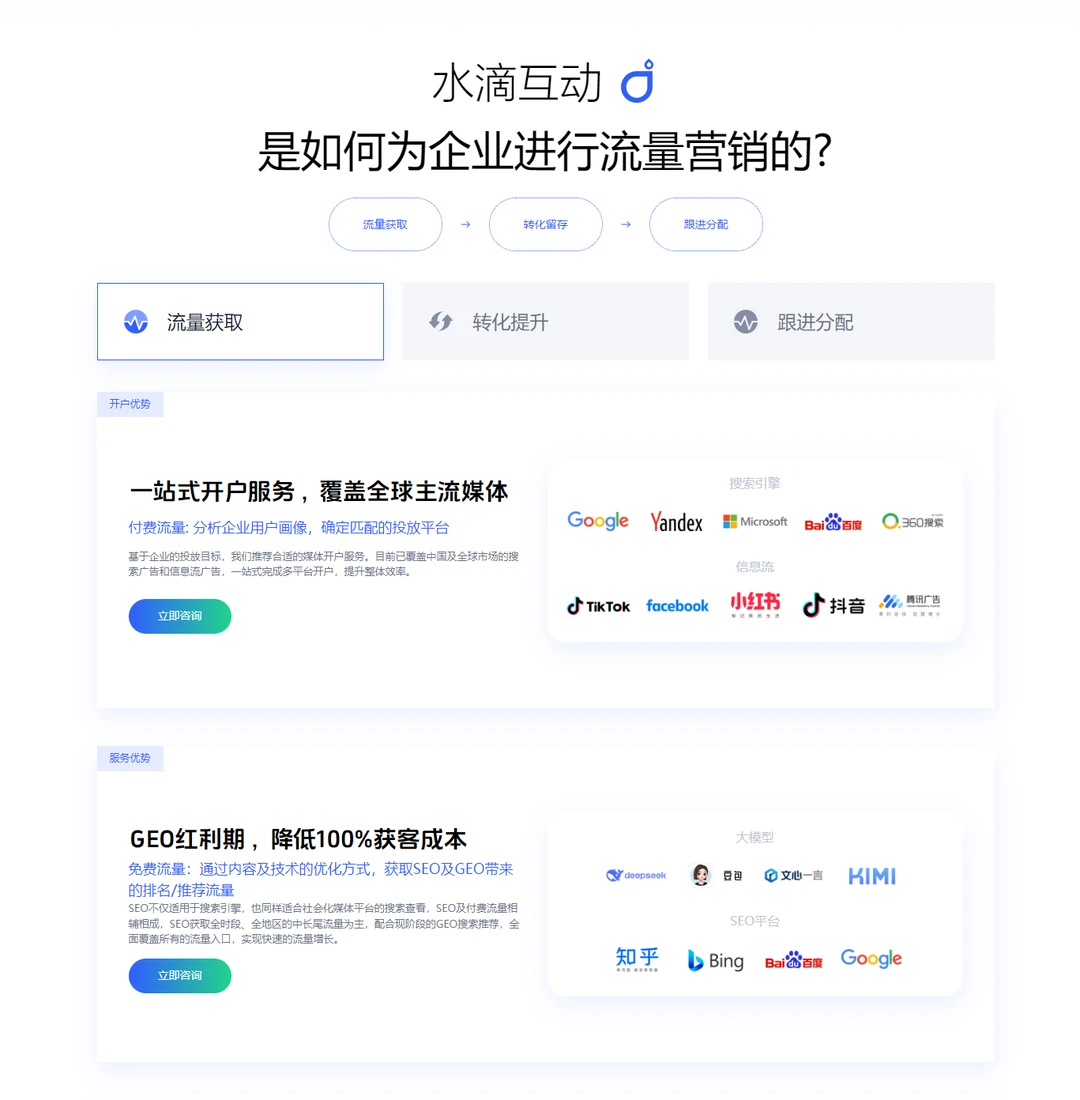 别再烧钱投广告了!GEO软件让客户主动找n