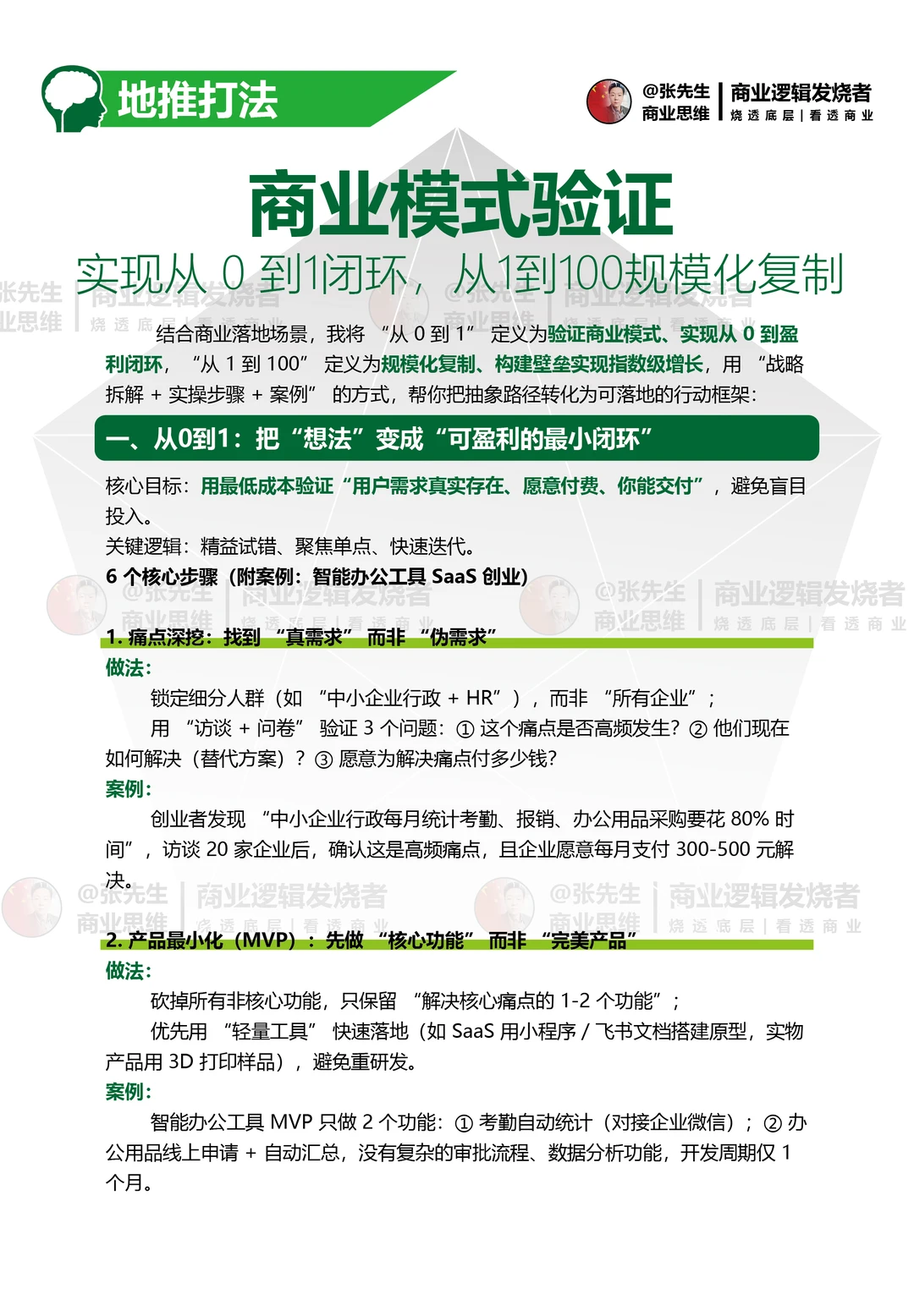 商业模式验证 实现从 0 到100闭环