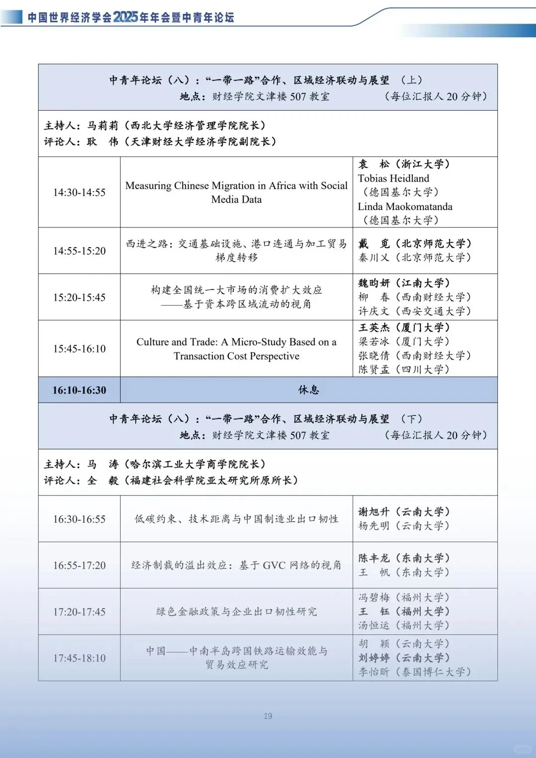 中国世界经济学会2025年会入围论文好多啊!