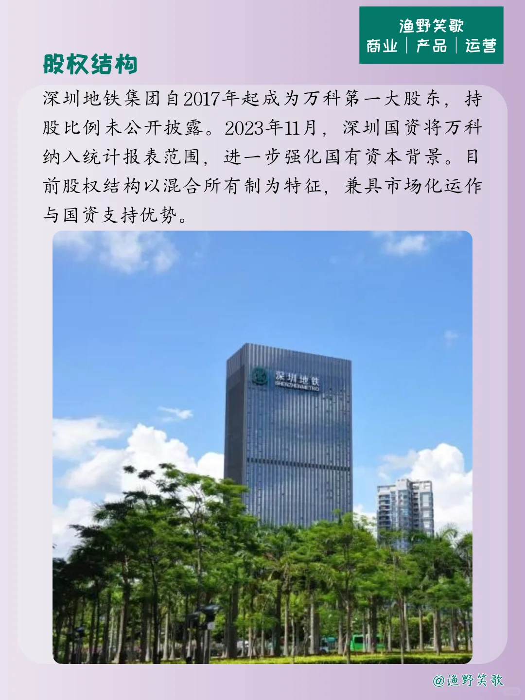 每天认识一个品牌案例,No.173:万科?