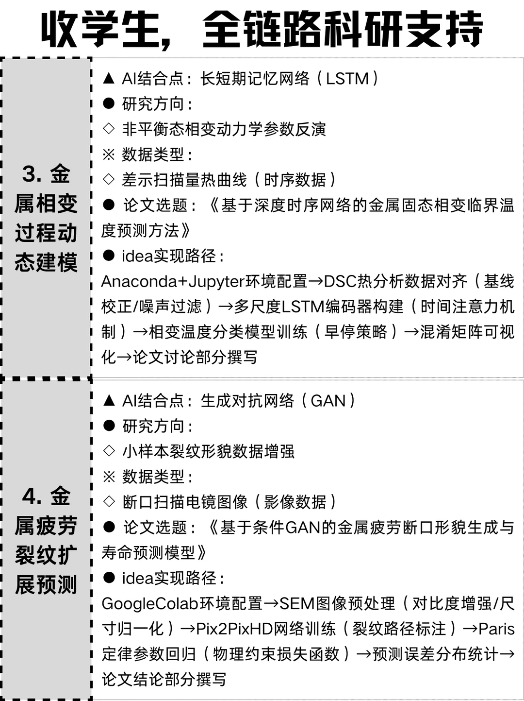 明显感觉到金属材料的新风口已经来了