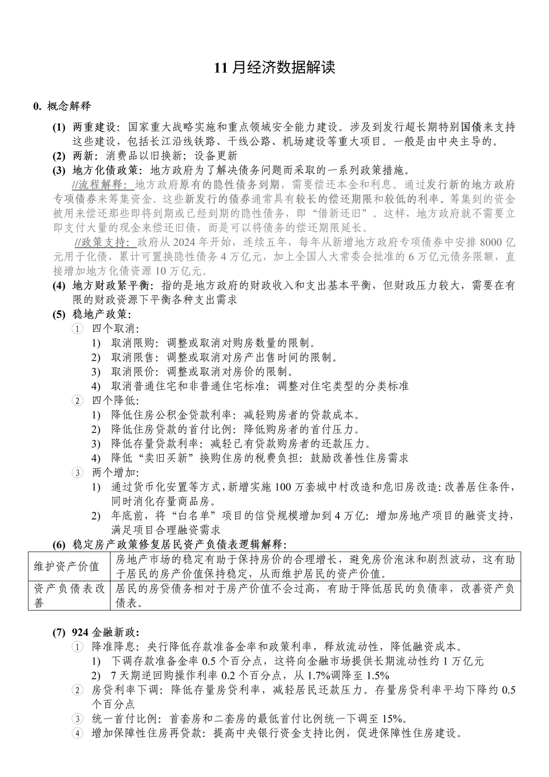 一天一篇宏观文章 ‖11月经济数据解读