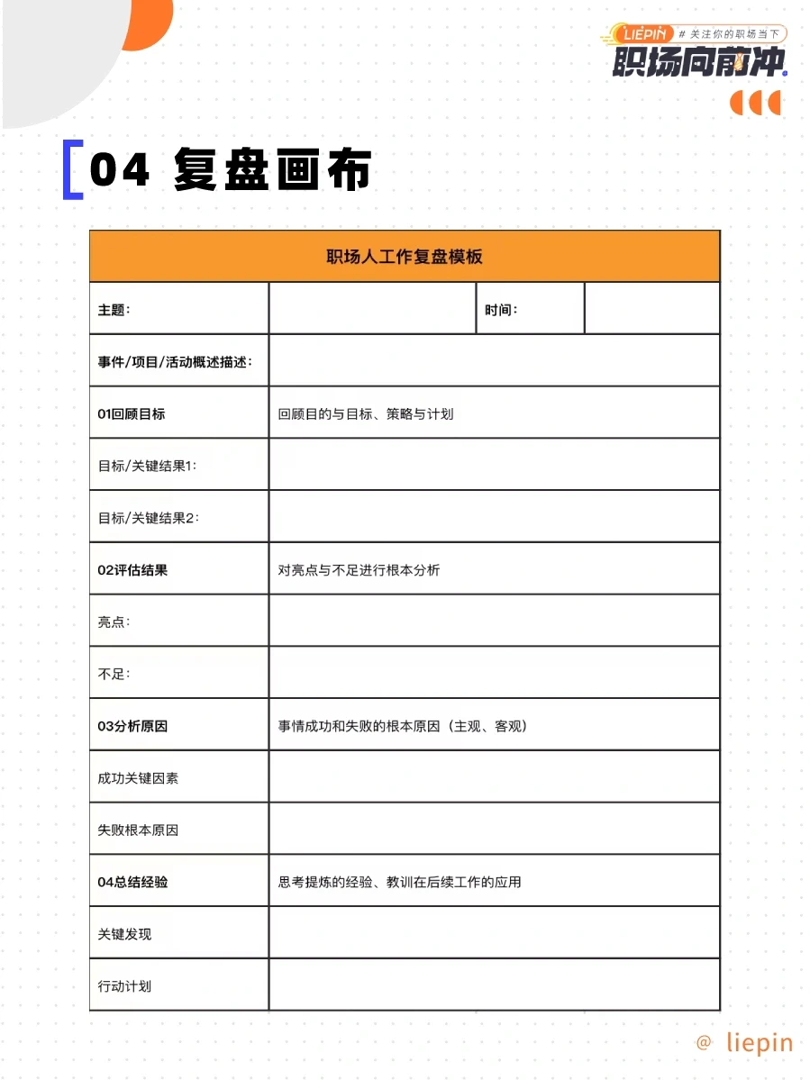 高效复盘方法➕模版分享|每天进步一点点?