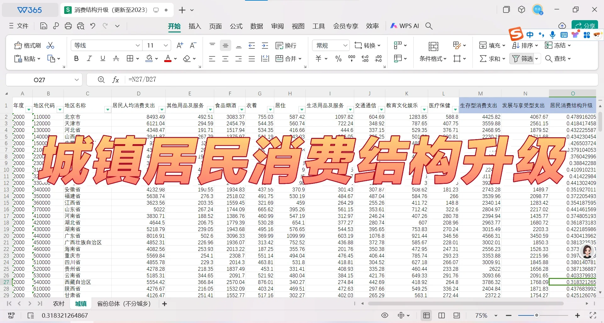 【最新2023年!31省消费结构升级数据】