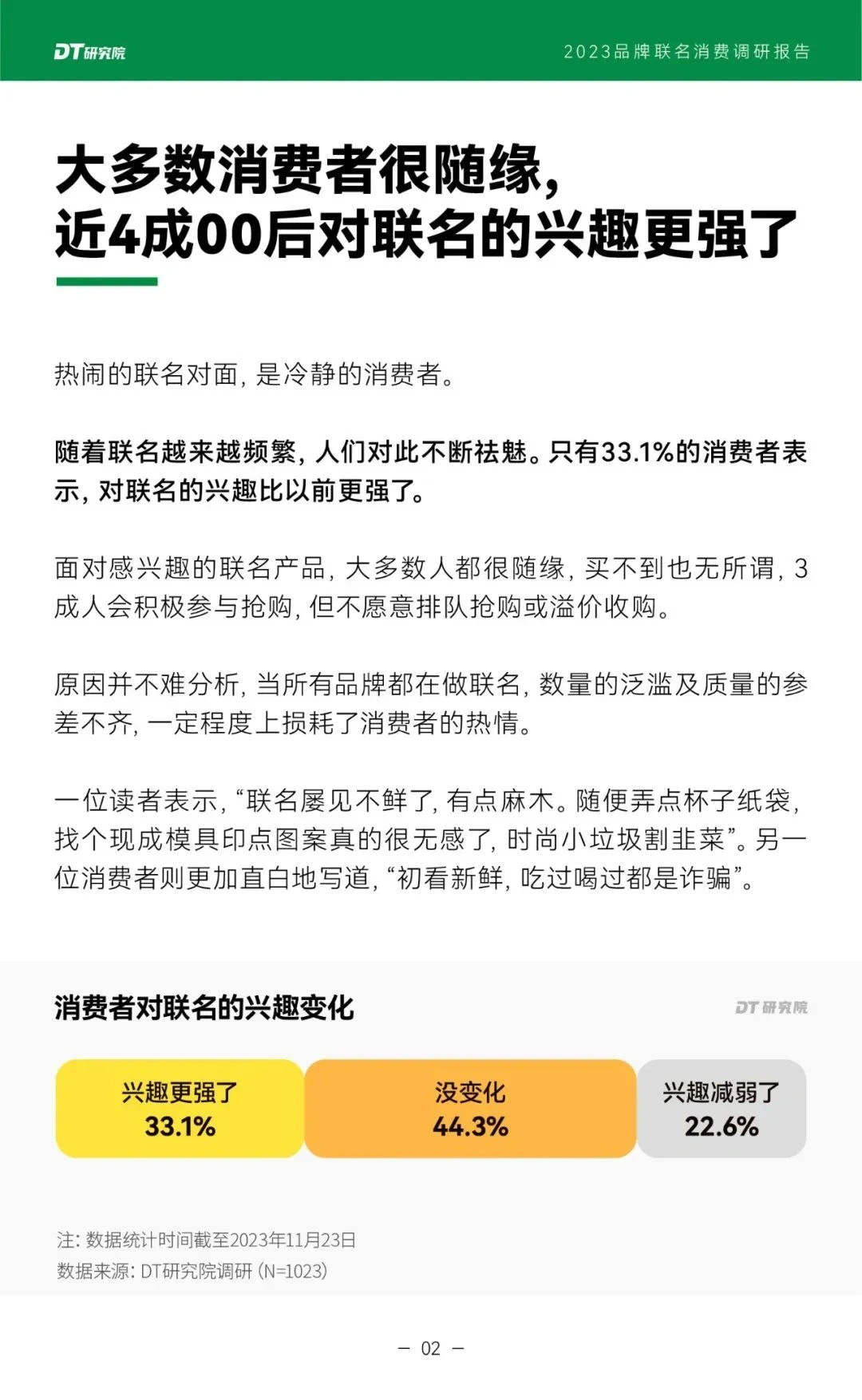 品牌IP联名分析报告分享