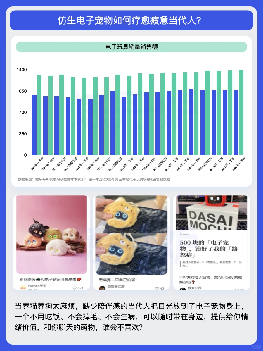 2025年“体验经济”爆火,情绪营销才是MVP
