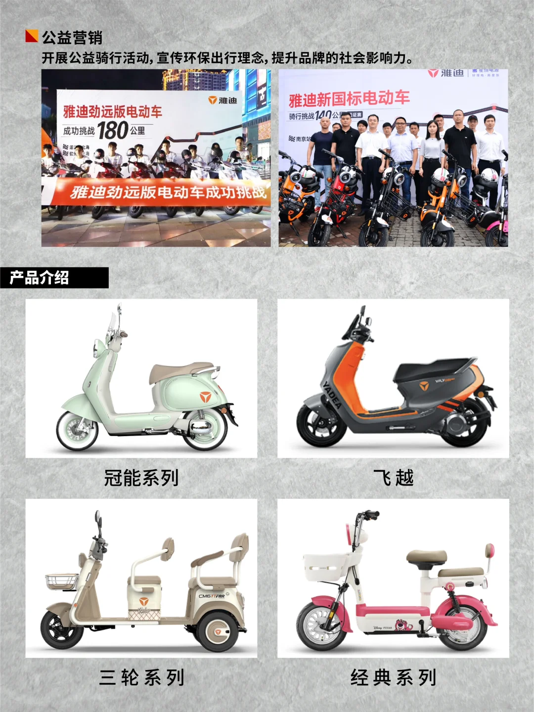 品牌LOGO背后的故事vol.026丨雅迪