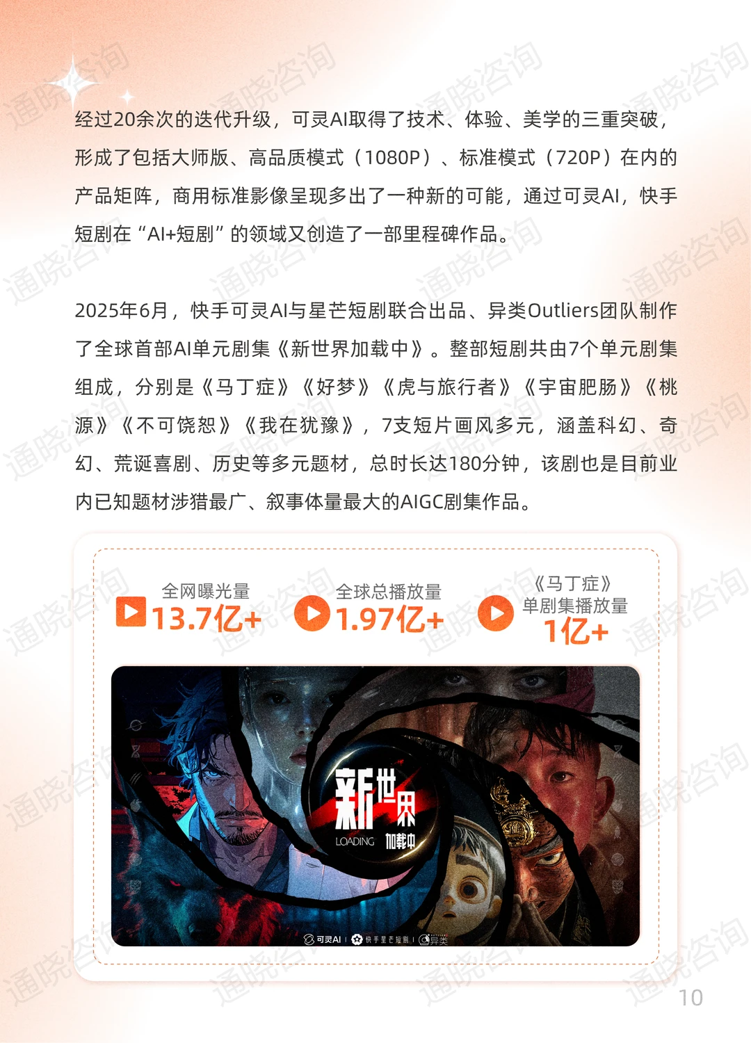 上篇I 《2025快手短剧白皮书》发布~