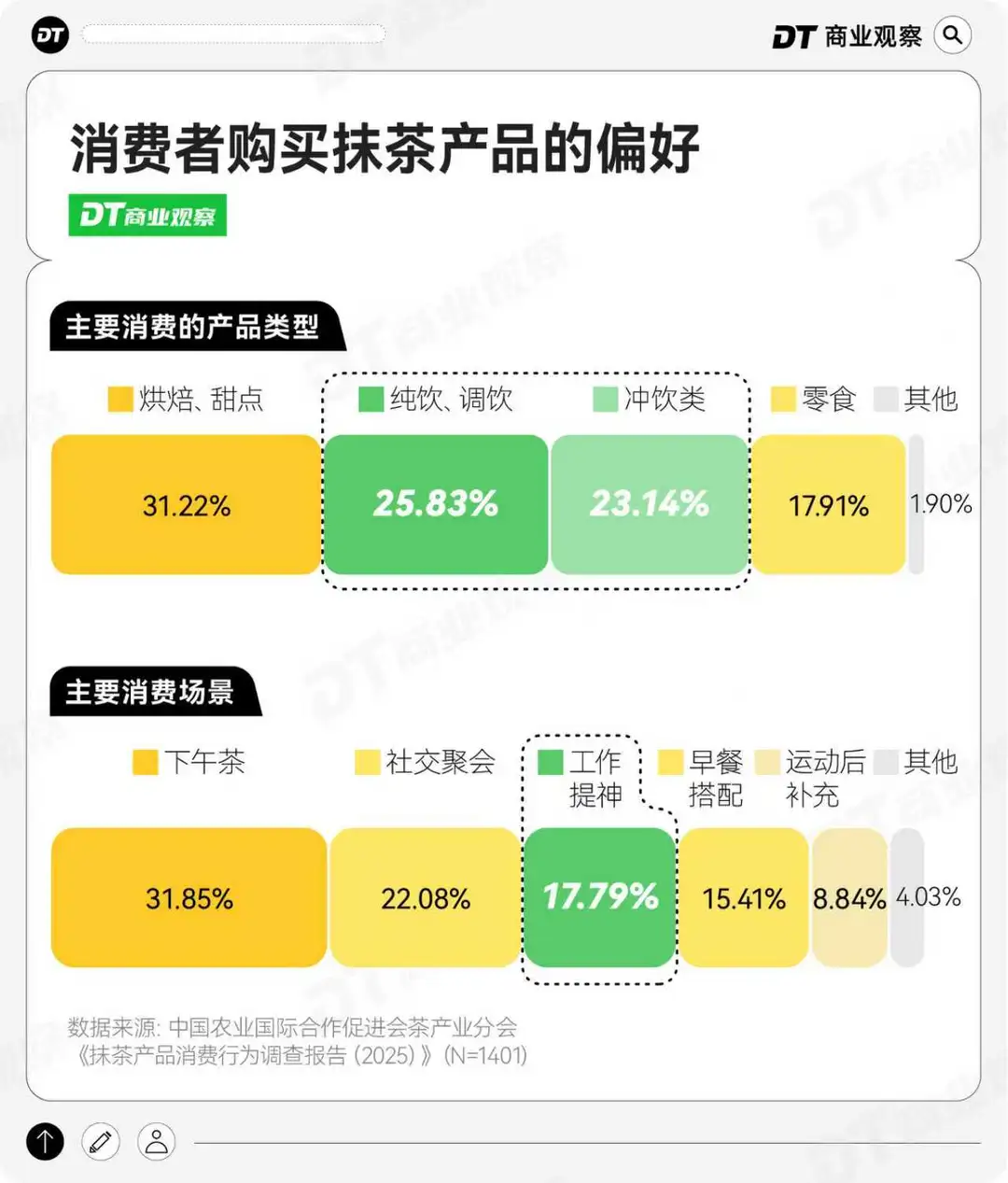 又一贵州土特产,成了打工人的“咖啡新替”