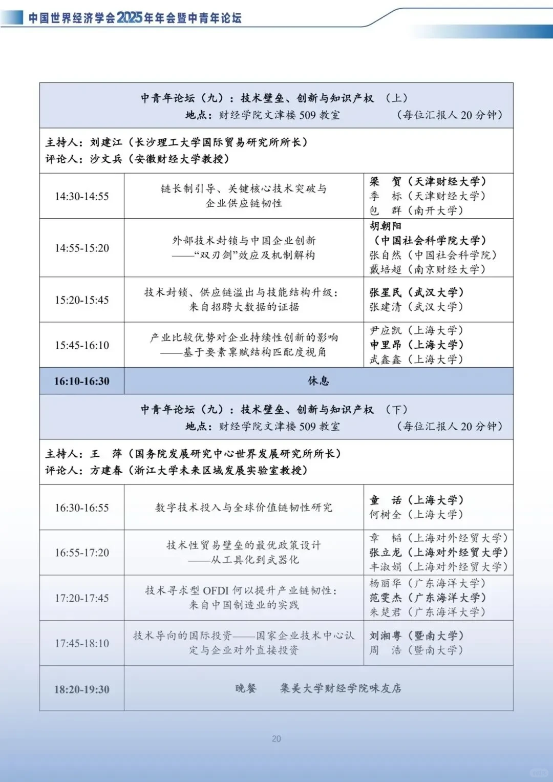 中国世界经济学会2025年会入围论文好多啊!