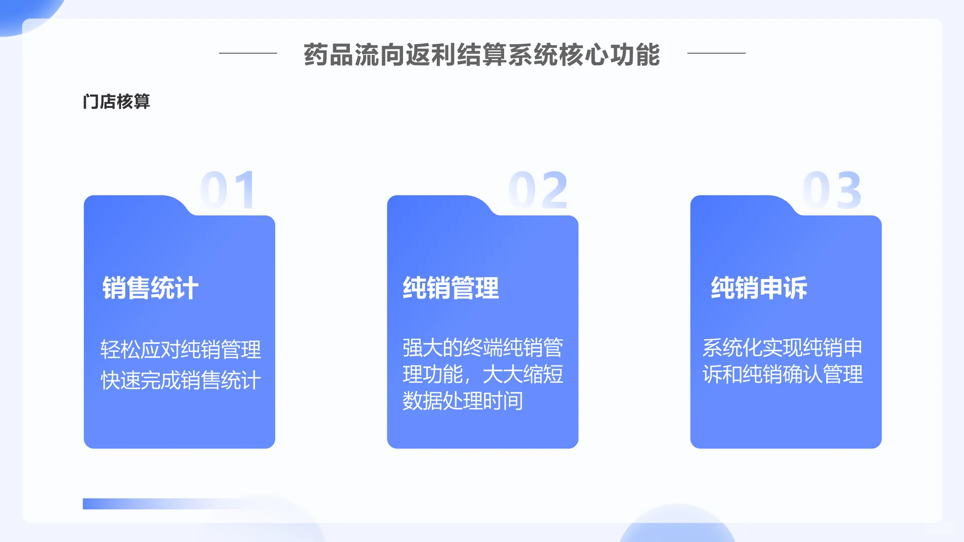 医药销售新策略:八种方法提升纯销增长