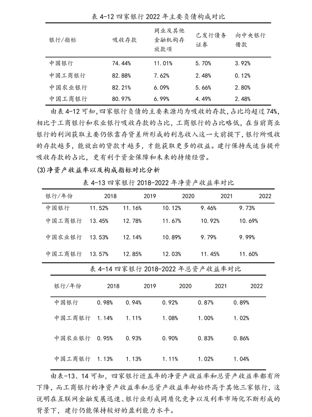 我不允许还有人不会写盈利分析案例公司‼️