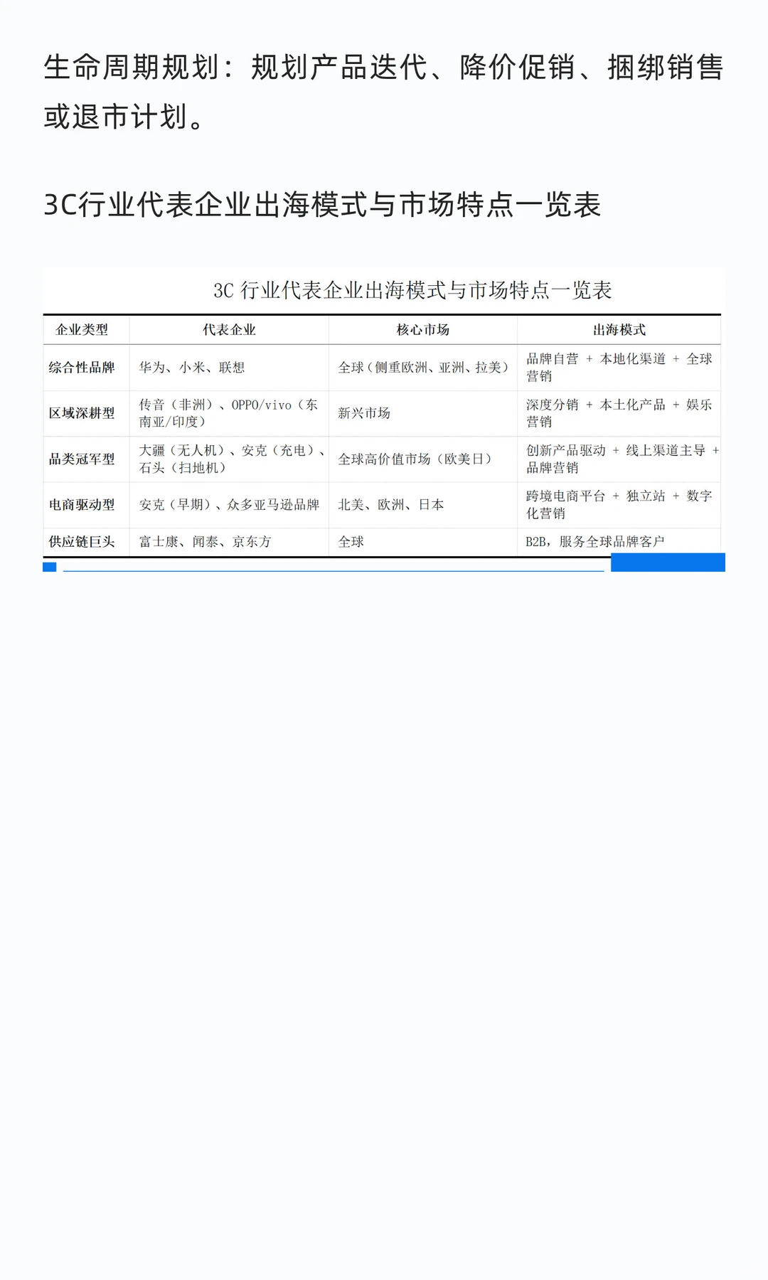 ❗❗3C 行业GTM 岗:特点 + 职责,求职干货