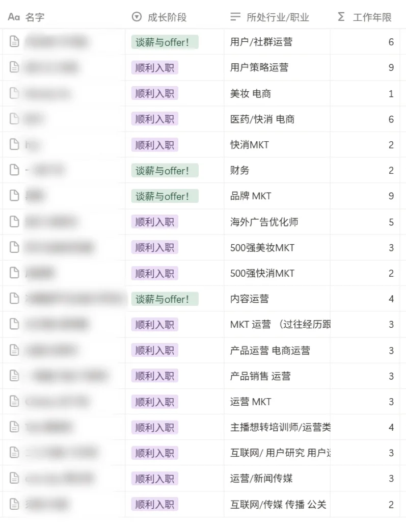 今年双11新变化的一些思考