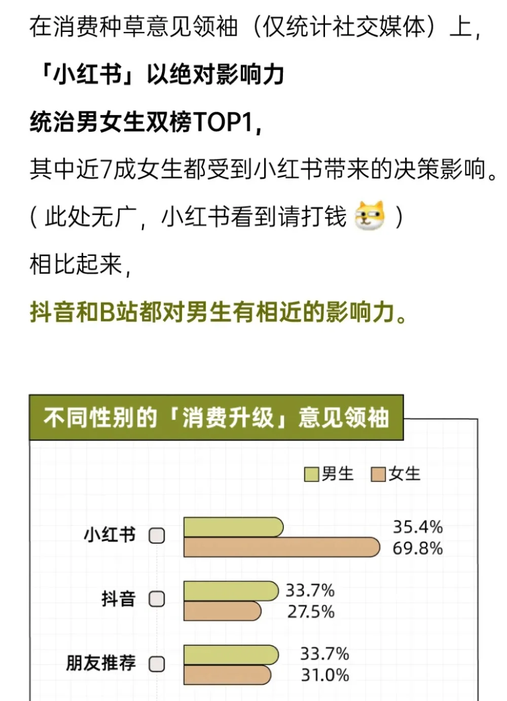 2025<年轻人>生活和消费趋势洞察报告